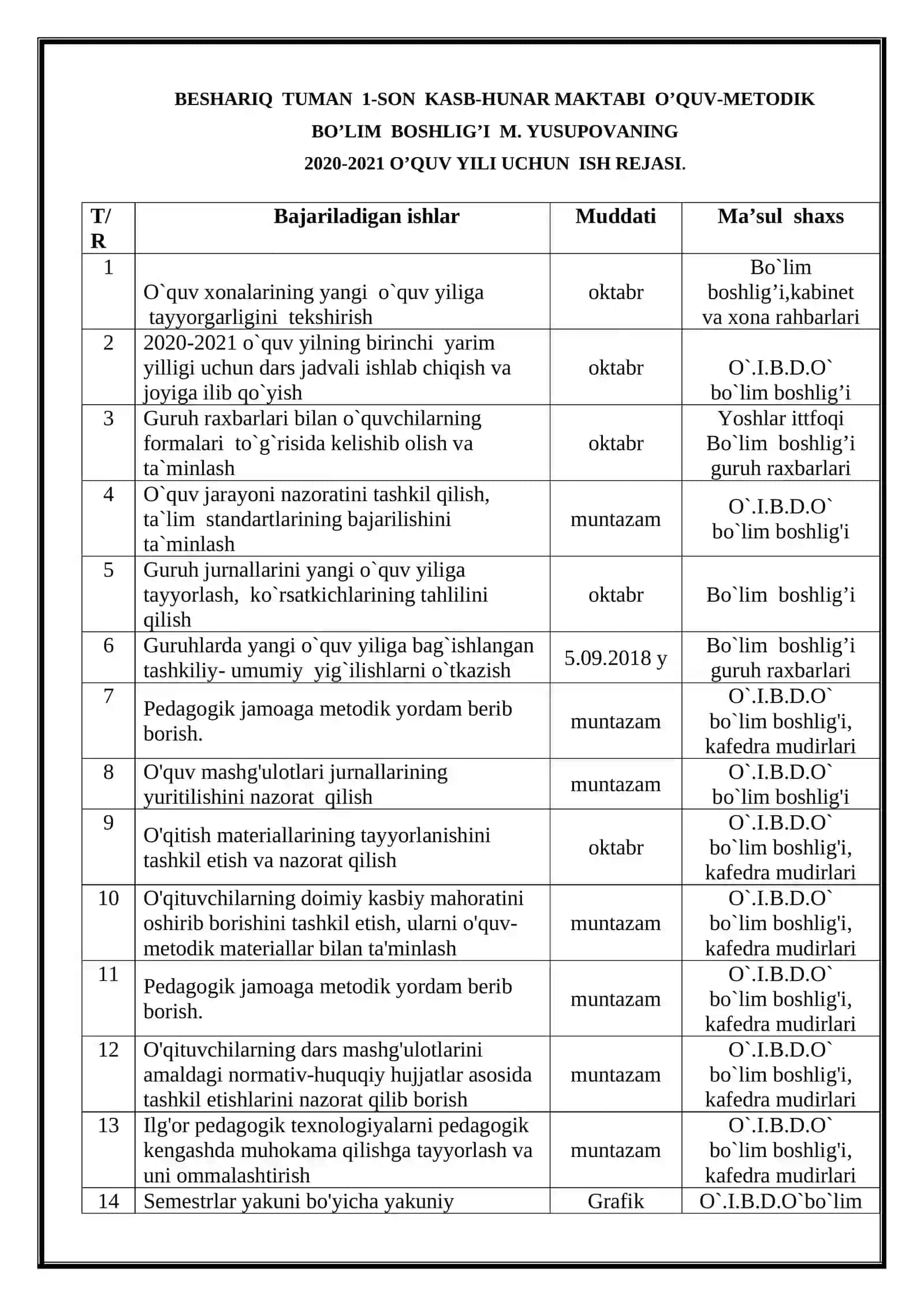 "BESHARIQ TUMAN 1-SON KASB-HUNAR MAKTABI O’QUV-METODIK BO’LIM BOSHLIG’I ISH REJASI" 2