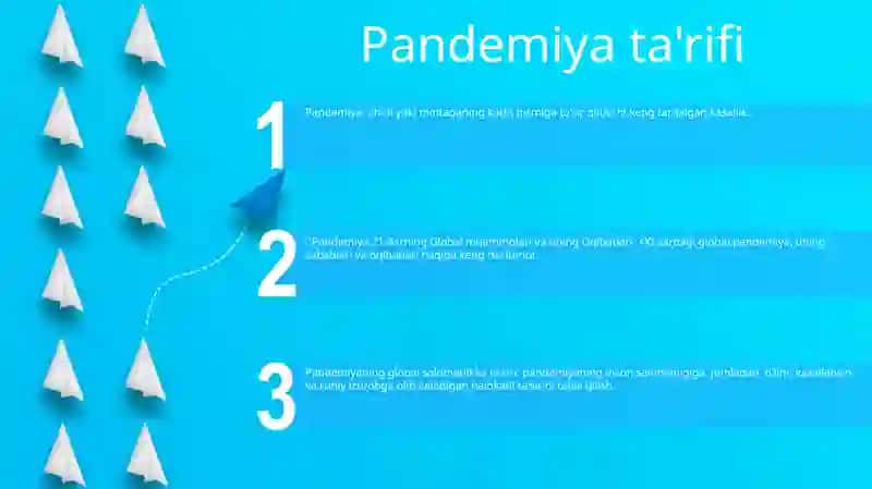 Pandemiya21-Asrning Global Muammosi Va Uning Oqibatlari 2