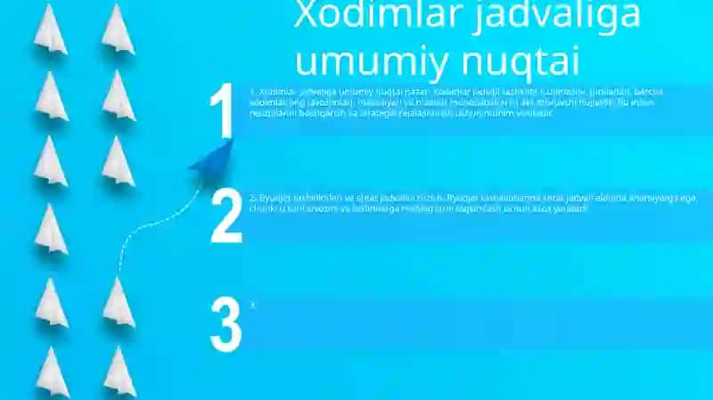 Budjet Tashkilotlarida Shtatlar Jadvalini Tuzishning Xususiyatlari 2
