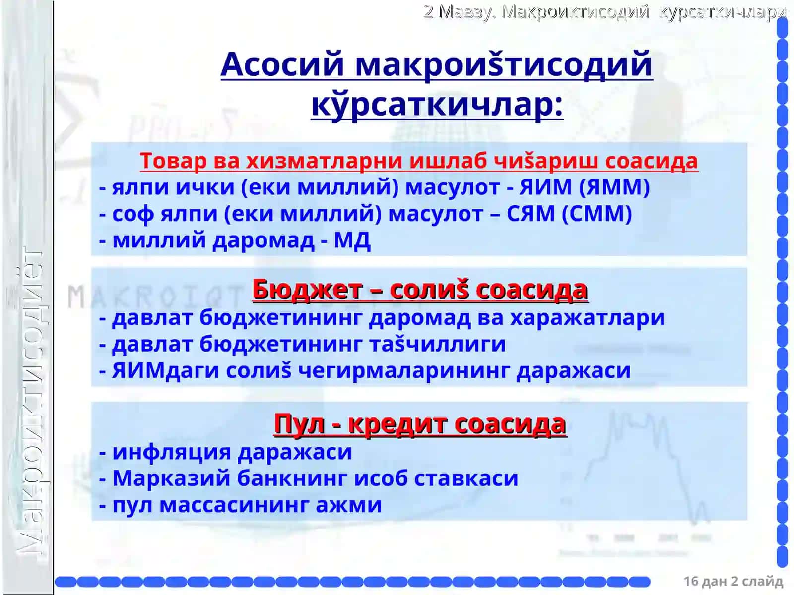 Макроиšтисодий кўрсаткичлар 2