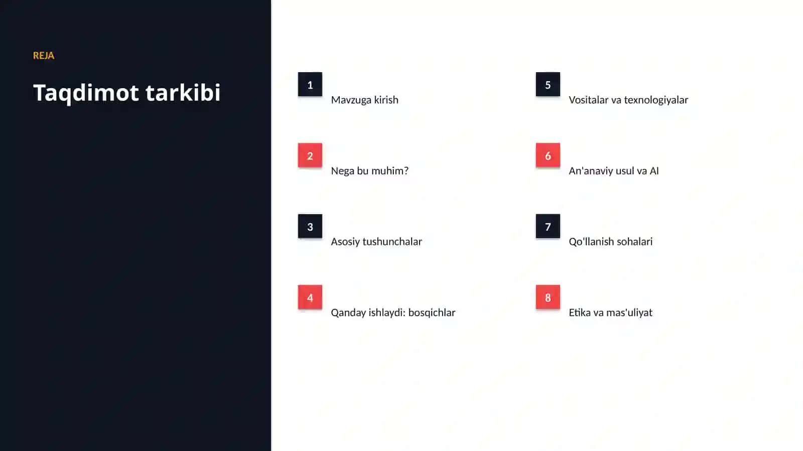 Sun'iy Intellekt Premium Taqdimot 2