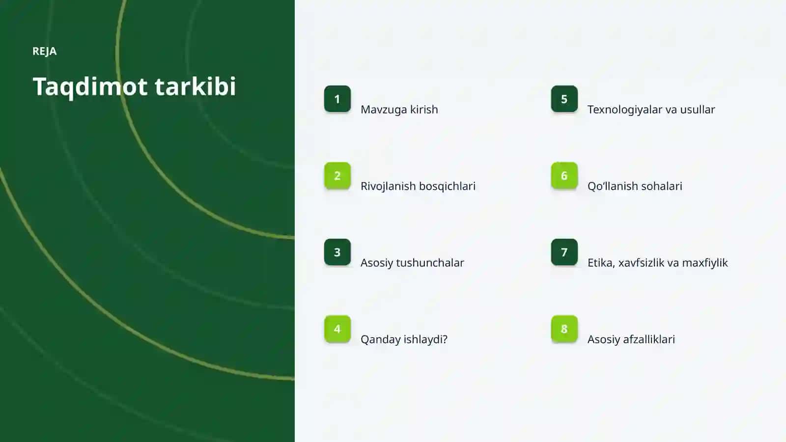SUNʼIY INTELLEKT • PROFESSIONAL TAQDIMOT 2