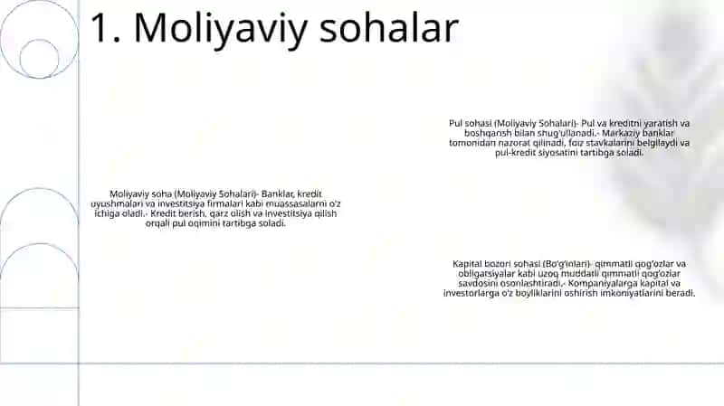 Moliyaviy Sohalari Va BoʻGʻInlari 2
