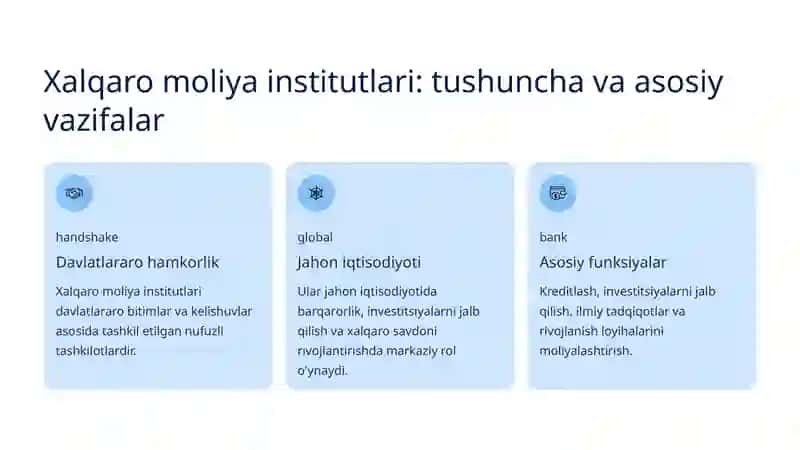 Xalqaro moliya institutlarining O'zbekistondagi loyihalari 2
