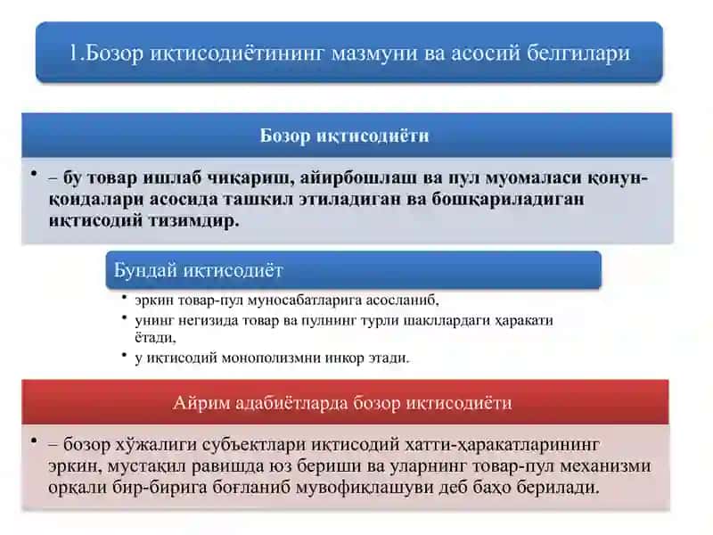 БОЗОР ИҚТИСОДИЁТИНИНГ МАЗМУНИ ВА АМАЛ ҚИЛИШИ 2