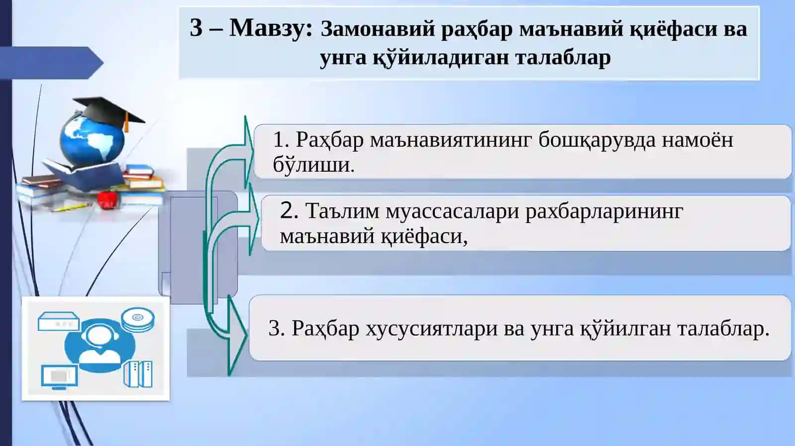 Раҳбар маънавий қиёфаси ва унга қўйиладиган талаблар 2