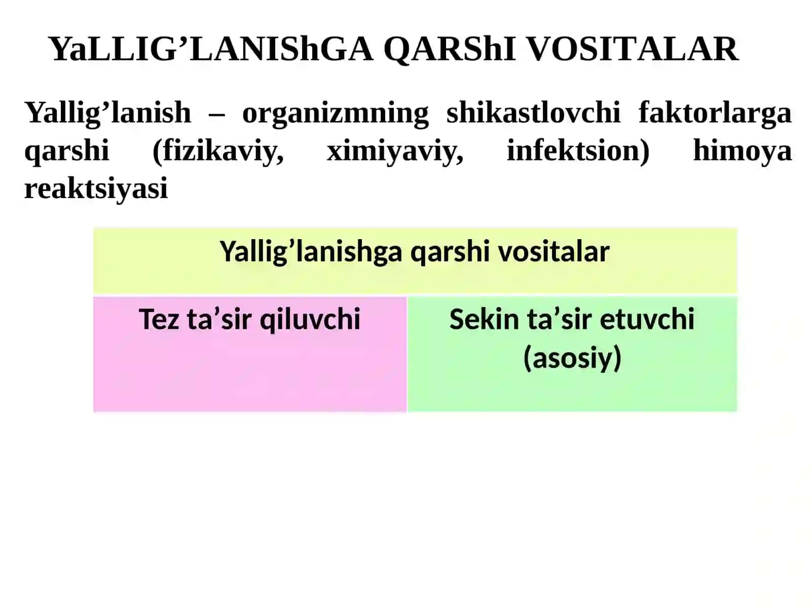 YALLIGʼLАNISHGА QАRSHI VOSITАLАR 2