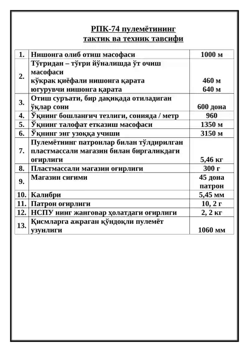 АК-74 автоматининг тактик ва техник хусусиятлари 2