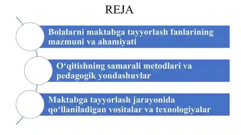 Bolalarni maktabga tayyorlash fanlarini oʻqitish metod va vositalari 2