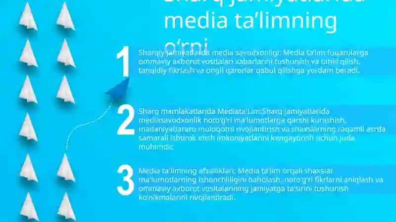 Sharq Mamlakatlarida Mediata'Lim 2