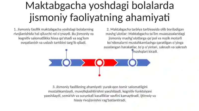 Maktabgacha Tarbiya Muassasasida Olib Boriladigan Mashqlar 2