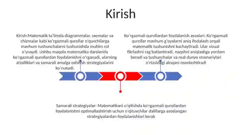 3 - 4 Sinf Matematika Darslarida Rasm, Sxema, Chizma Asosida Masala Yechishga O'Rgatish 2
