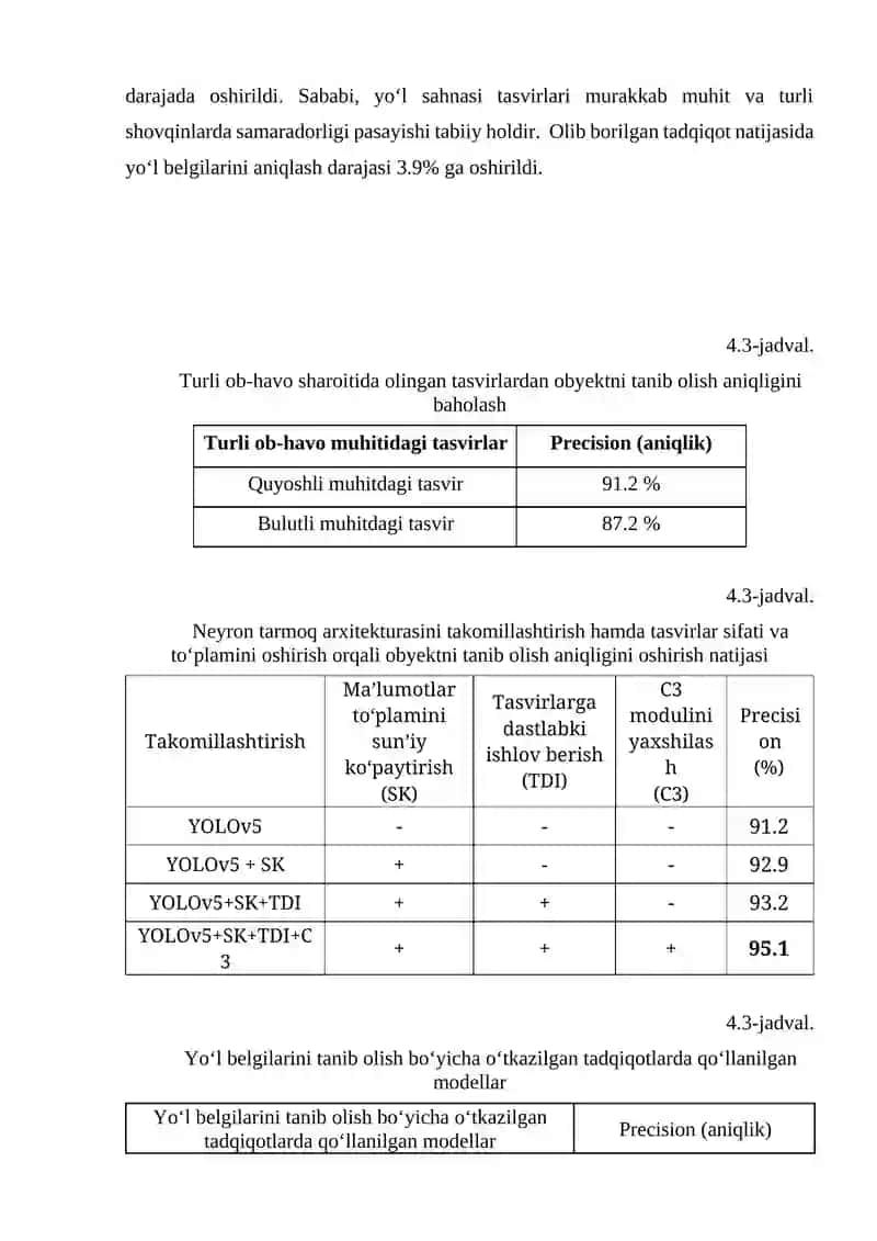 Tasvirlardan yo‘l belgilarini tanib olishning neyron tarmoq modeli orqali olingan tajribaviy tadqiqotlar natijalari 2