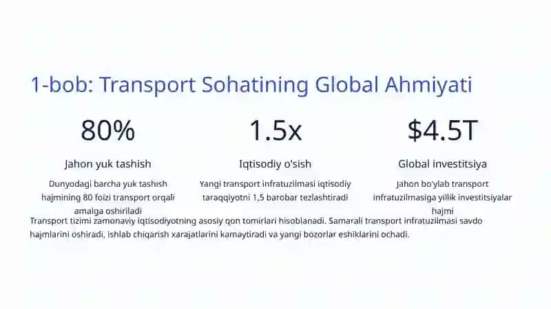 Transport va Infratuzilma Rivoji: O'zbekistondan Dunyo Bo'ylab 2