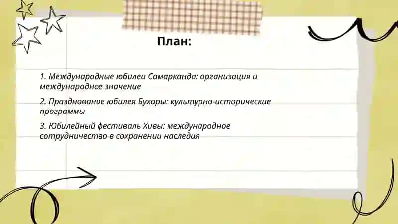 Международные юбилеи и празднование исторических городов 2