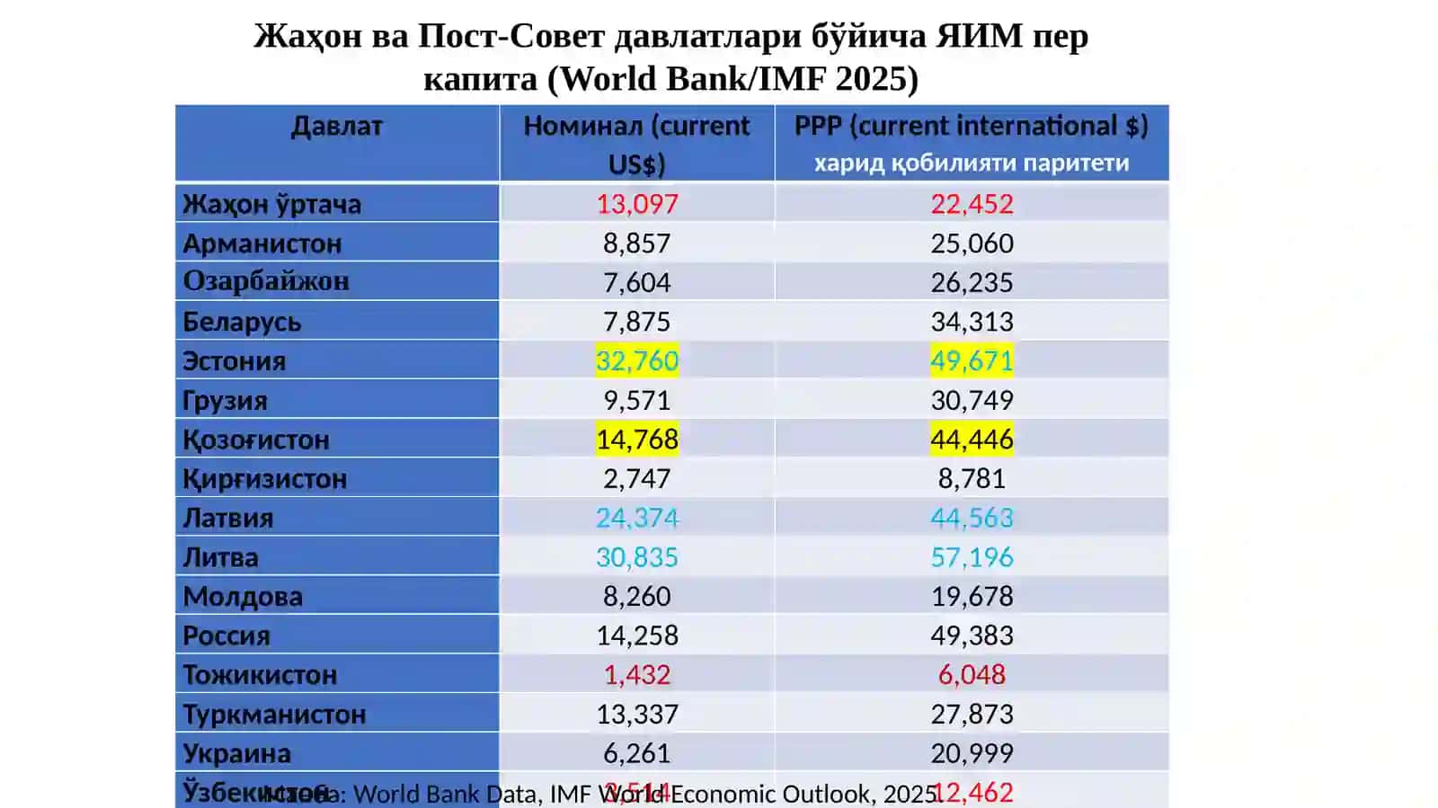Бизнес стратегияфанинингтузилиши,моҳияти,аҳамиятивакелажакдаривожланиши 2
