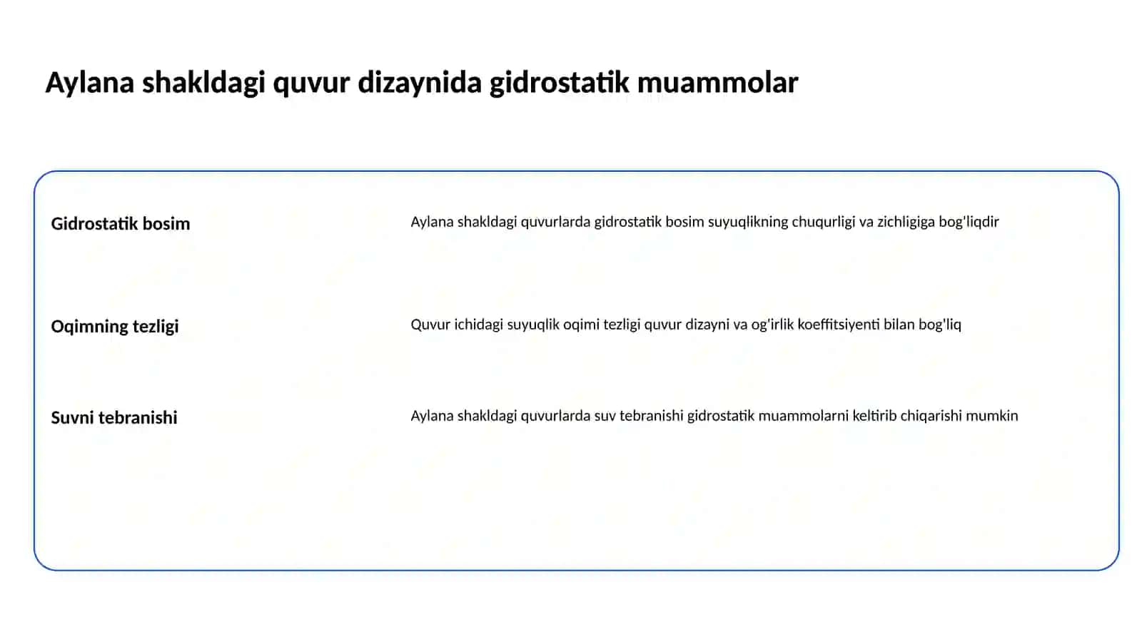 Aylana shakldagi quvur ichdan tasir etuvchi gidrostatik bosim kuchi 2
