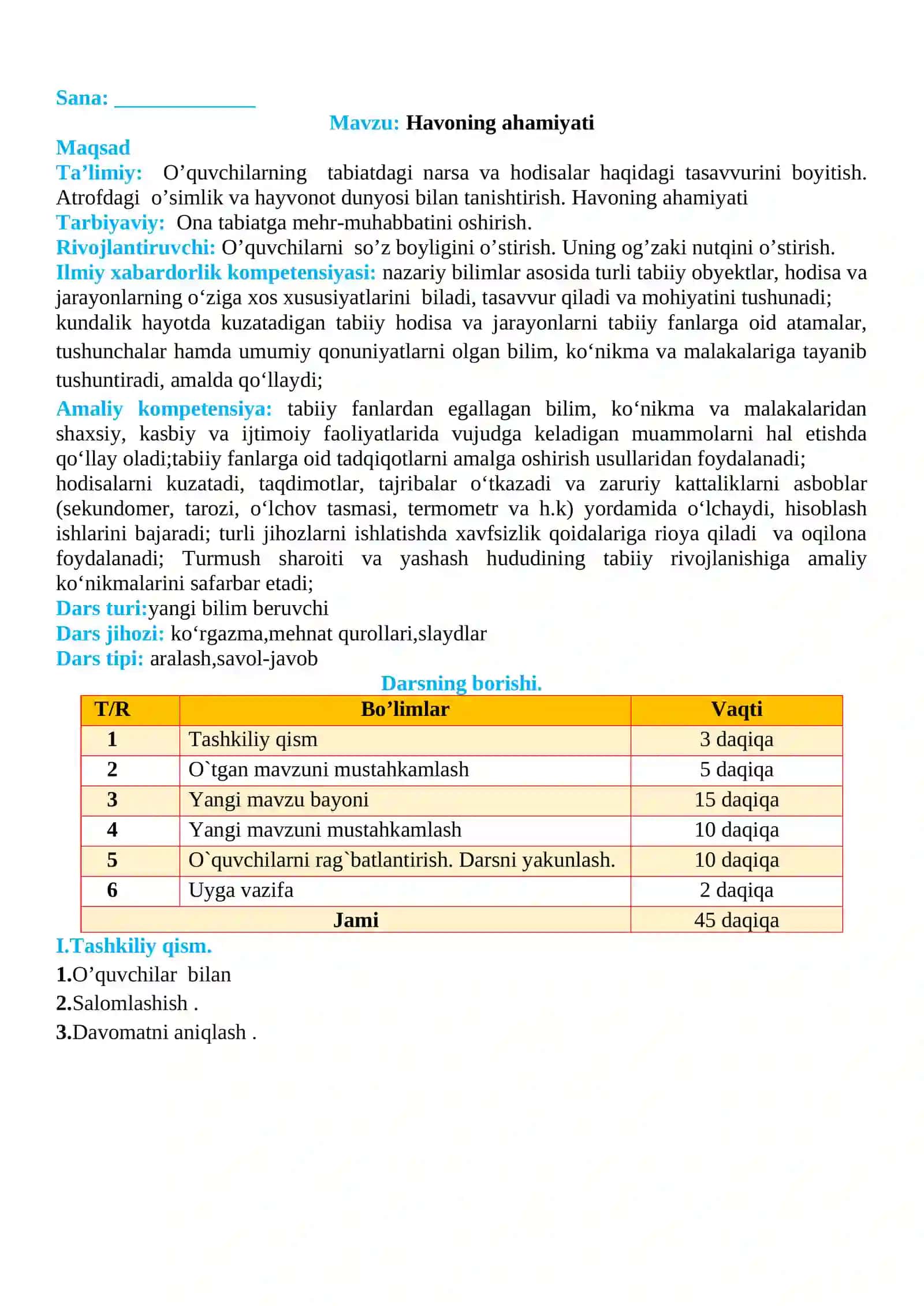 Havoning ahamiyati 2