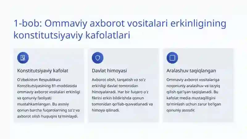 Ommaviy Axborot Vositalari Erkinligi: Huquqiy Asoslar va Amaliy Haqiqatlar 2