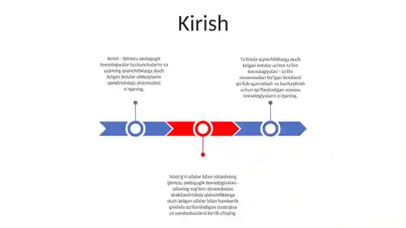Tarbiyasi OgʻIr Bolalar Bilan Ishlashning Ijtimoiy Pedagogik Texnologiyalari 2