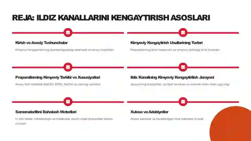 ILDIZ KANALLARINI KIMYOVIY USULDA KENGAYTIRISH 2