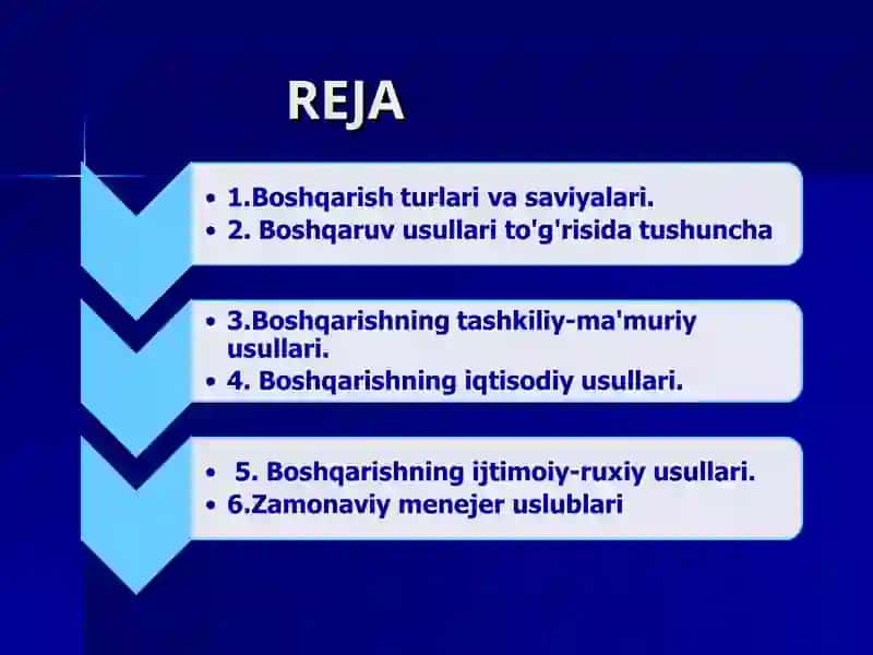 Qishloq xo’jaligi menejmentida qo’llaniladigan asosiy funktsiyalar 2