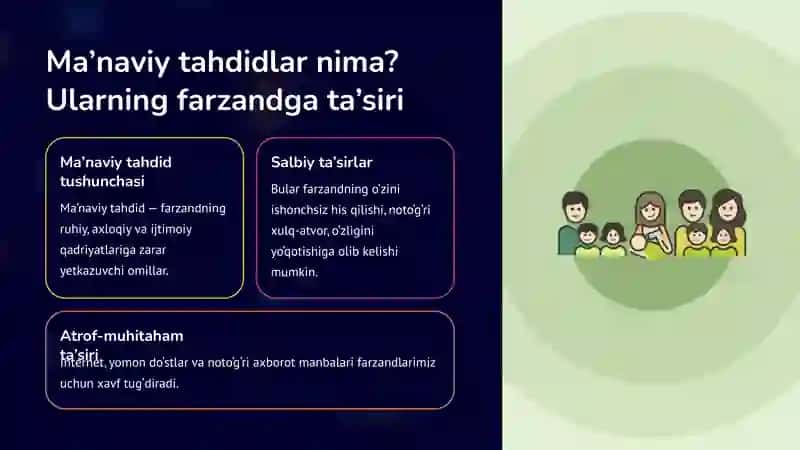 Oilada farzandlarni ma’naviy tahdidlardan himoya qilish 2