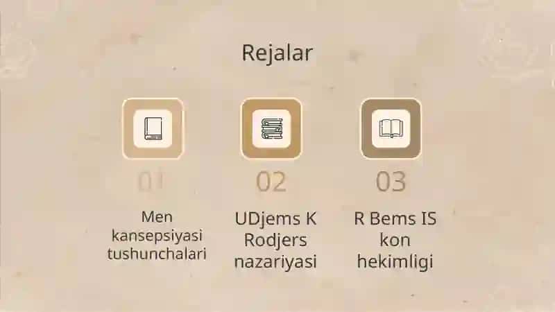 Men kansepsiyasi UDjems K Rodjers R Bems IS kon 2