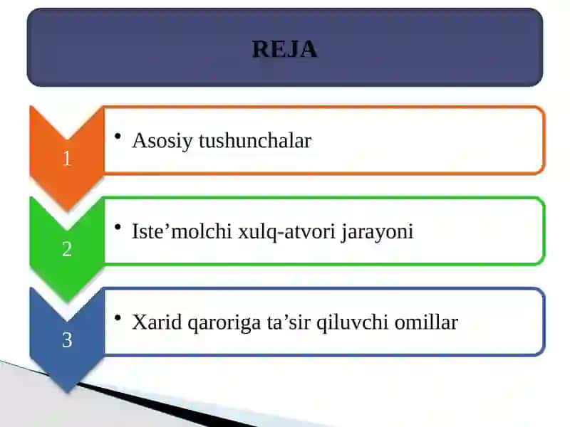 Iste’molchi xulq-atvori va motivatsion tadqiqot metodologiyasi 2