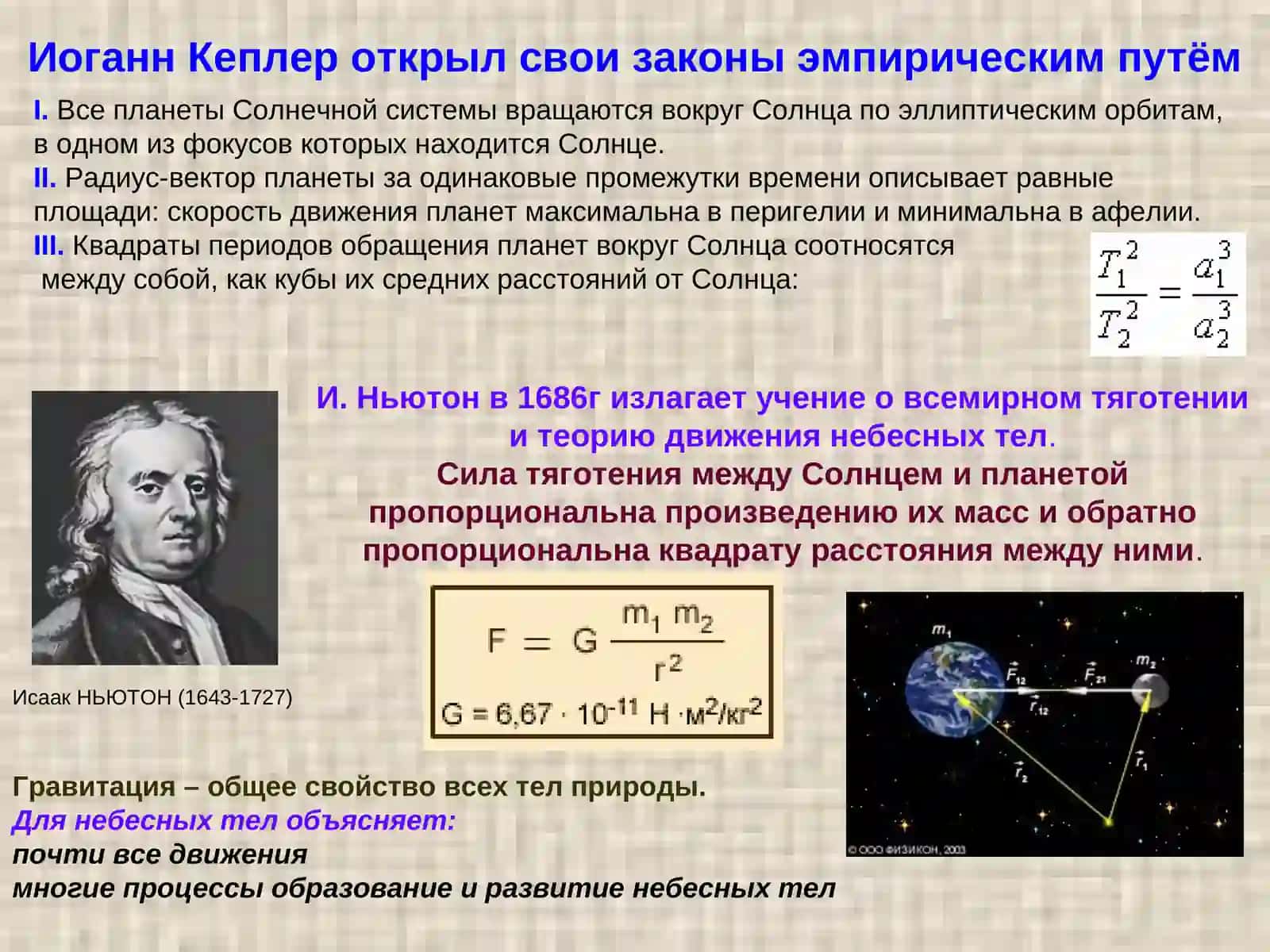 Кеплер законлари 2
