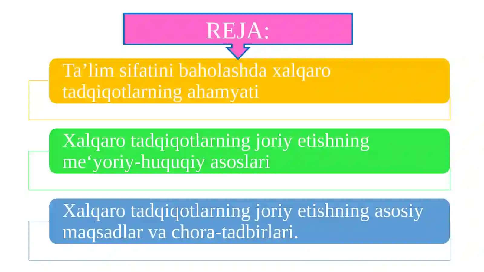 Xalq taʻlimi tizimida taʻlim sifatini baholash boʻyicha xalqaro tadqiqotlarni (PISA, TIMSS, PIRLS, TALIS) joriy etishning meʻyoriy-huquqiy asoslari, asosiy maqsadlar va chora-tadbirlar. 2