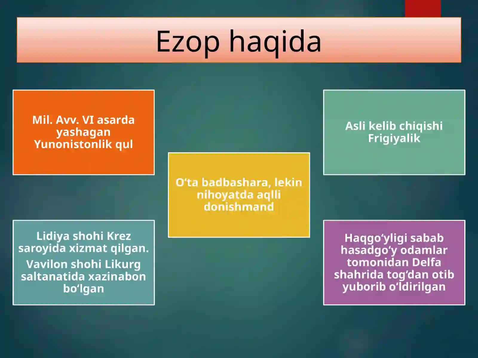 Ezop hayoti. Ezop masallari. Nazariy ma'lumot: Masal haqida tushuncha 2