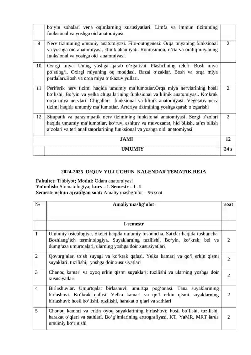 Odam anatomiyasi 2