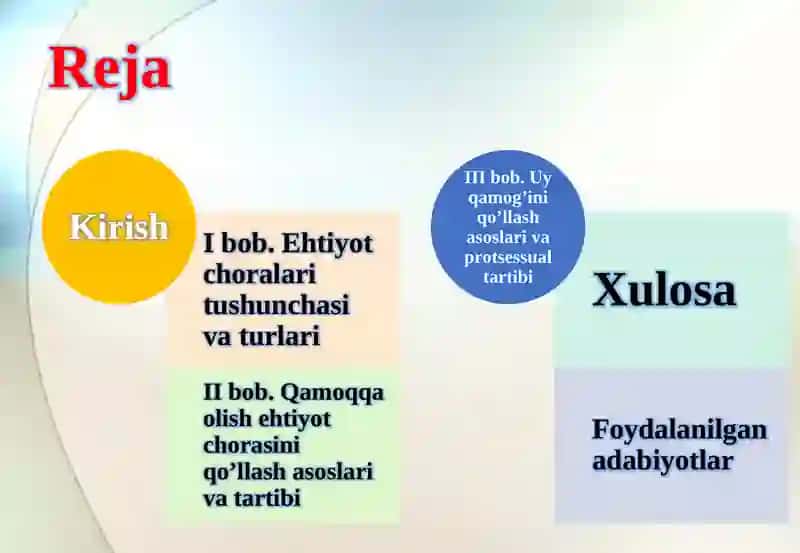 Ehtiyotchorasi sifatida qamoqqa olish va uyqa mog’ini qo’llash asoslari va tartibi 2