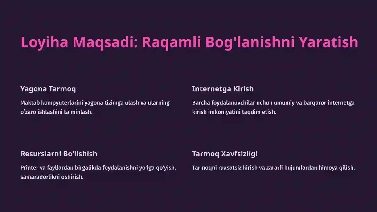 Raqamli transformatsiya 2