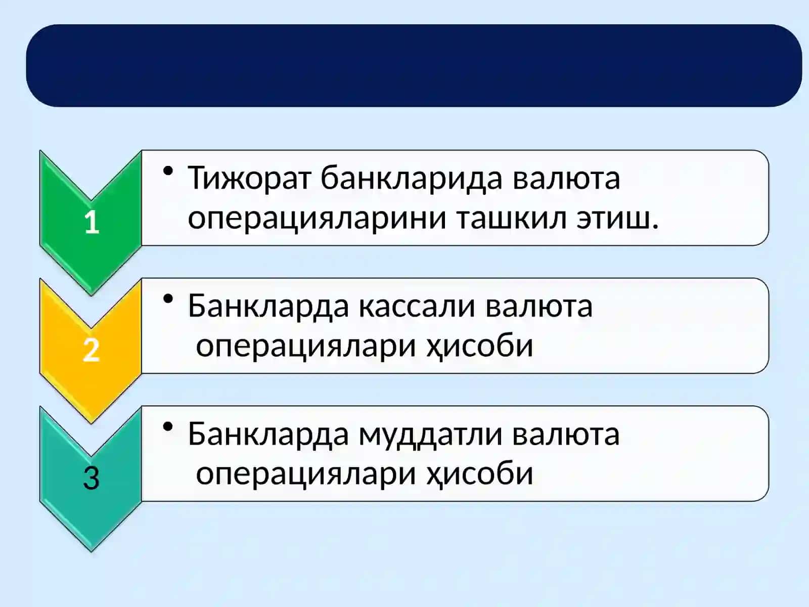 Тижорат банкларининг валюта операциялари 2