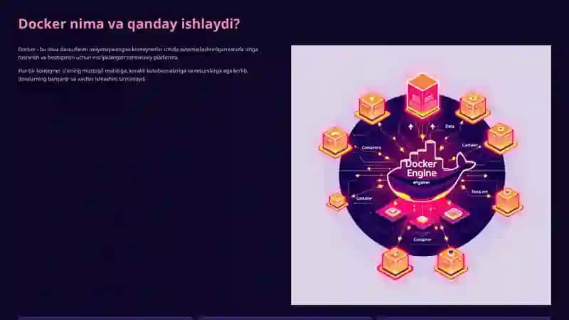 Docker Konteyner Texnologiyasi 2