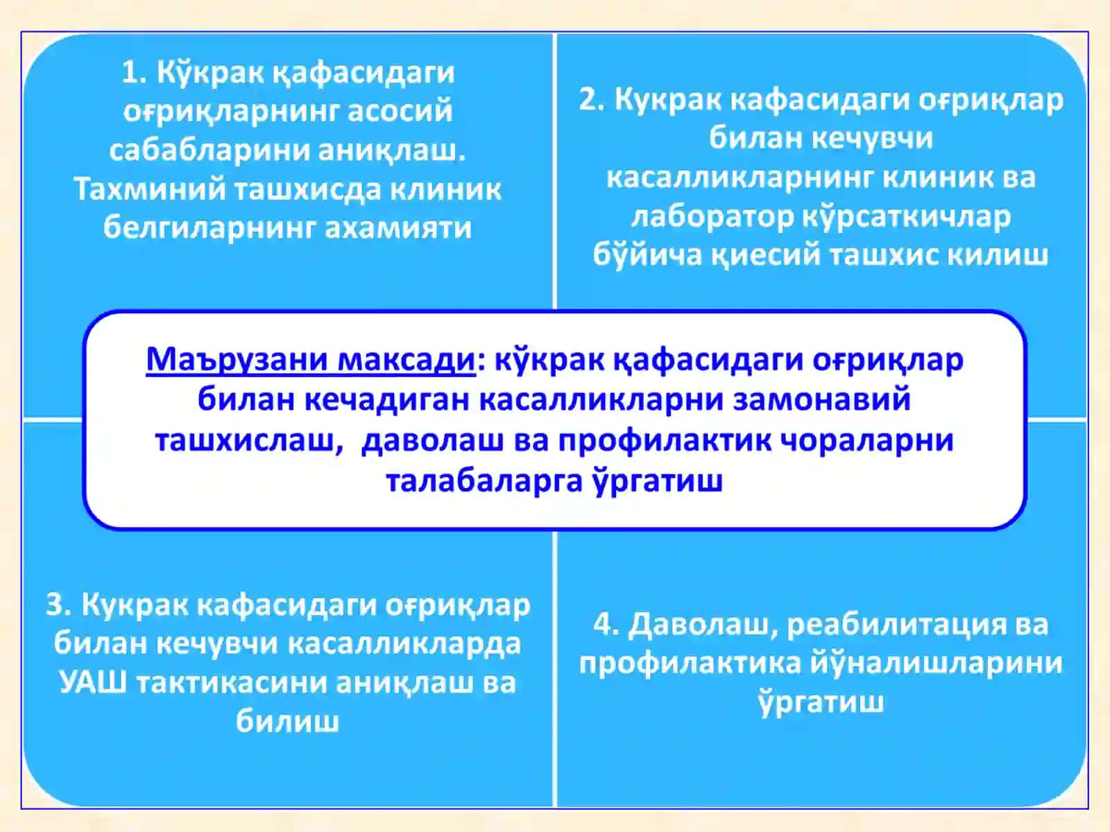 Кўкракқафасидаги оғриқларнингсолиштирма ташхиси. Коронароген ва нокоронароген оғриқларнинг дифференциал диагностикаси.УАШ тактикаси. Даволашва профилактикаси 2