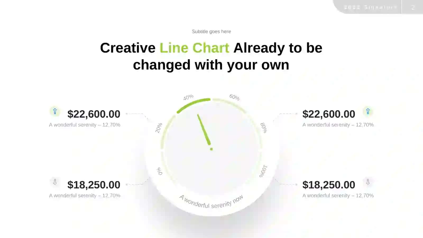 CreativeLine Chart 2