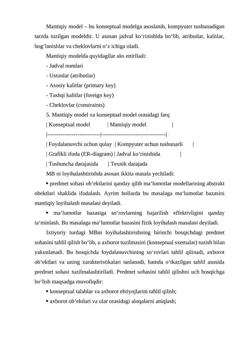 Predmet sohasining konseptual sxemasi 2