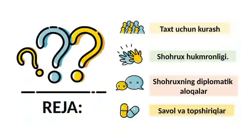 TEMURIYLAR DAVRIDA MOVAROUNNAHR VA XUROSON 2
