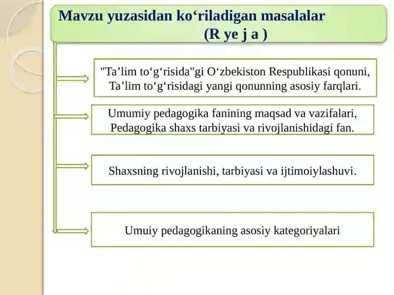 O‘zbekiston Respublikasida ta’lim tizimini rivojlantirishning konseptual asoslari 2