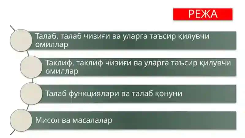 ТАЛАБ ВА ТАКЛИФ ТАҲЛИЛИ АСОСЛАРИ/МИКРОИҚТИСОДИЁТ 2