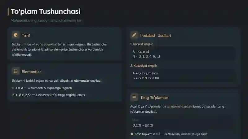 To‘plamlar va ular ustida amallar. To‘plam tushunchasi. Chekli va cheksiz to‘plamlar misollari. 2