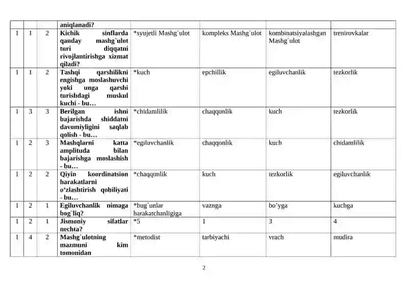 Bolalar sporti va jismoniy tarbiya metodikasi fanidan attestasiya test savollari va javoblari 2