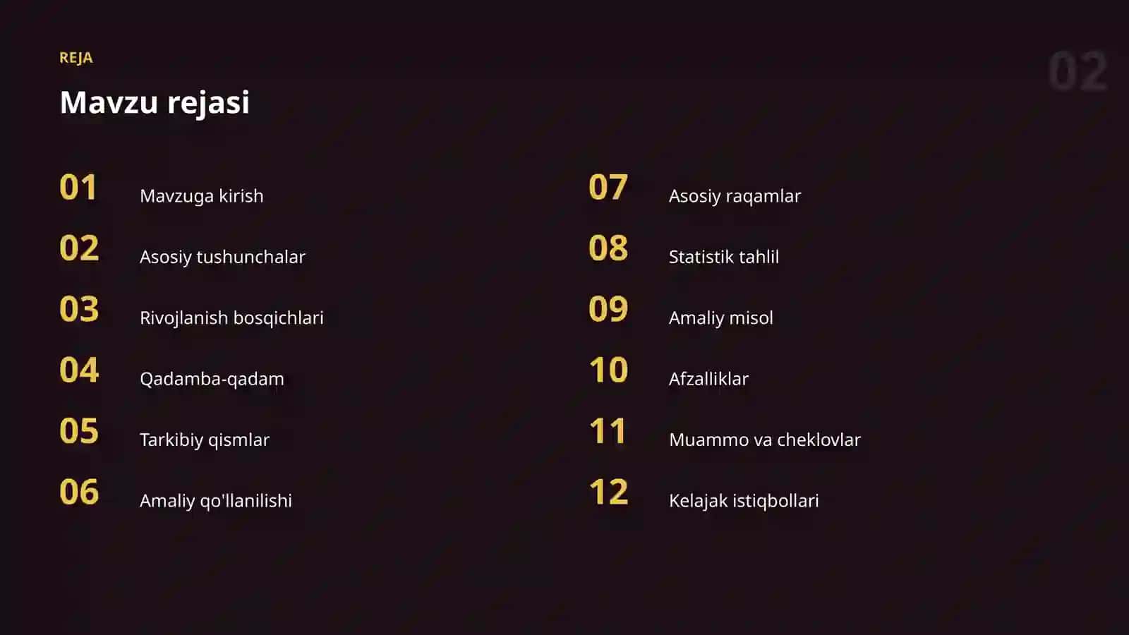 OPTIMIZATSIYA ALGORITMLARI 2