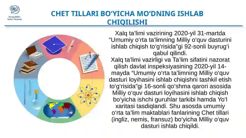 Filologiya va chet tillarni o‘qitishni rivojlantirish bo‘limi 2