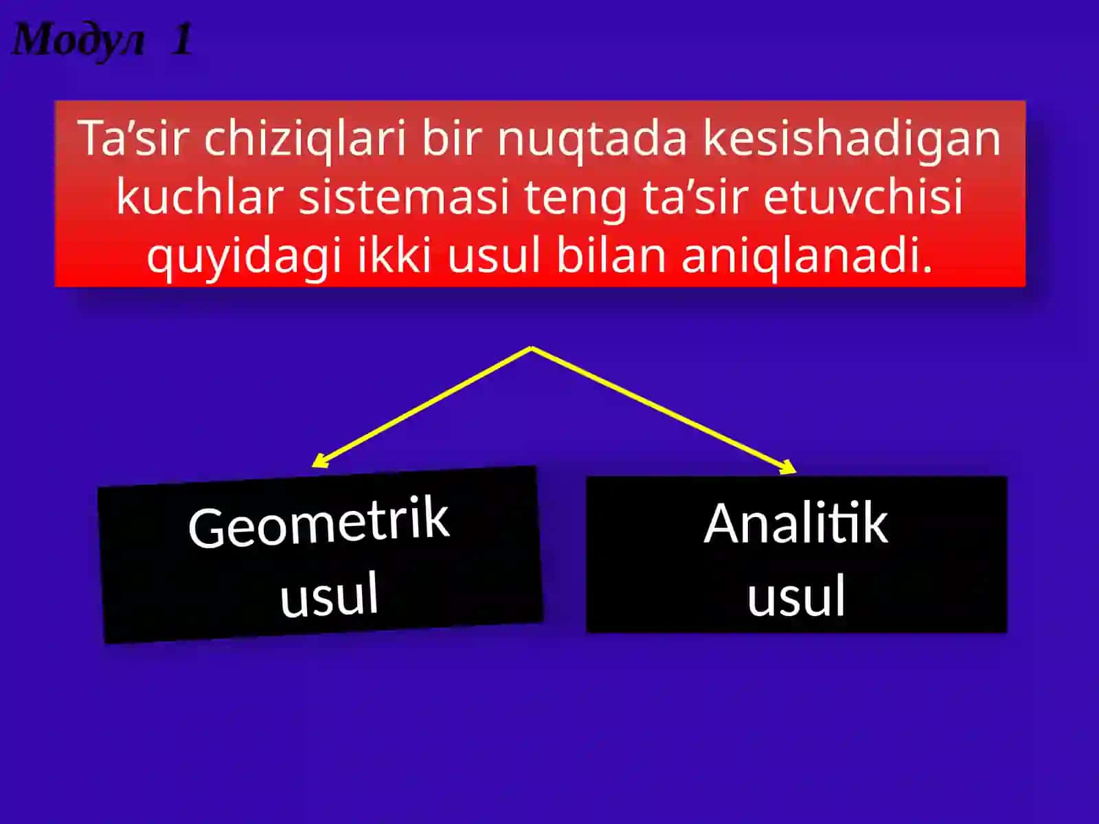 BIR NUQTADA KESISHUVCHI KUCHLAR SISTEMASI 2