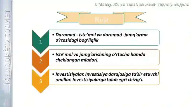 Iste’mol, jamg’arish va investitsiya funktsiyalari 2