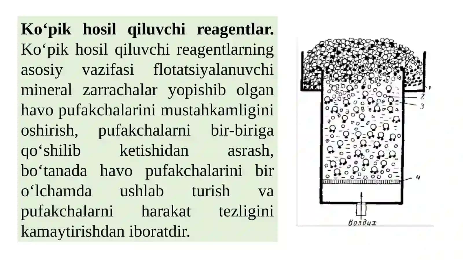 Ko‘pik hosil qiluvchi reagentlar, ularning vakillari 2